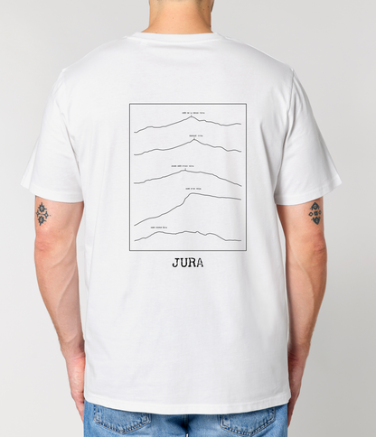 T-shirt coton bio Massif du jura PEAXISE

https://www.instagram.com/peaxise_outdoor

Marque montagne, rando, france, outdoor, randonnée, équipement, t-shirt, sweat, casquette, massif du jura, cret de la neige
J'peux pas j'ai rando
J'peux pas j'ai montagne
J'peux pas j'ai bivouac
Peaxise
Stanley stella 180 GMS