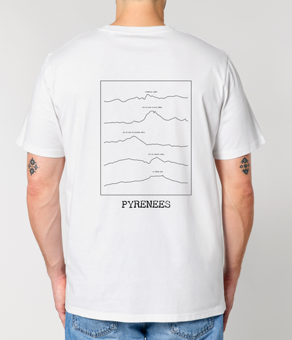 T-shirt coton bio Massif des pyrenees PEAXISE

https://www.instagram.com/peaxise_outdoor

Marque montagne, rando, france, outdoor, randonnée, équipement, t-shirt, sweat, casquette, pic du midi d'ossau, pyrénées
J'peux pas j'ai rando
J'peux pas j'ai montagne
J'peux pas j'ai bivouac
Peaxise
Stanley stella 180 GMS